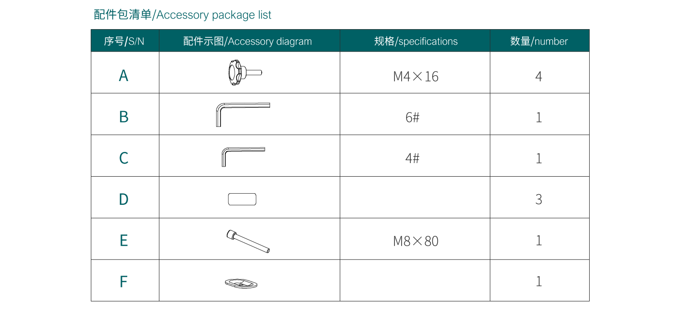 ctm101-產(chǎn)品頁參數(shù)_04.gif